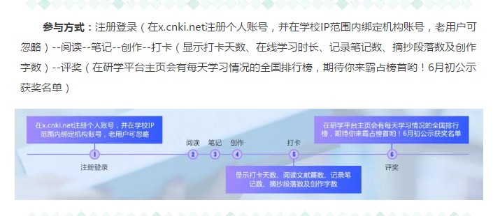 读写修炼季1