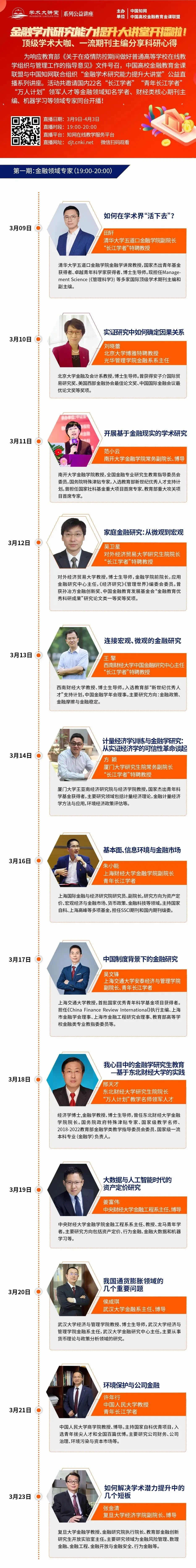 金融学术研究能力提升大课堂
