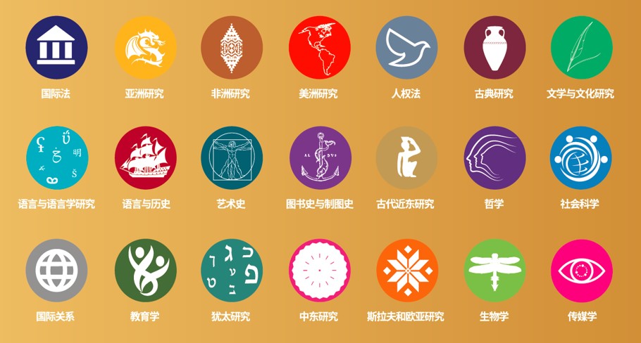 资源种类